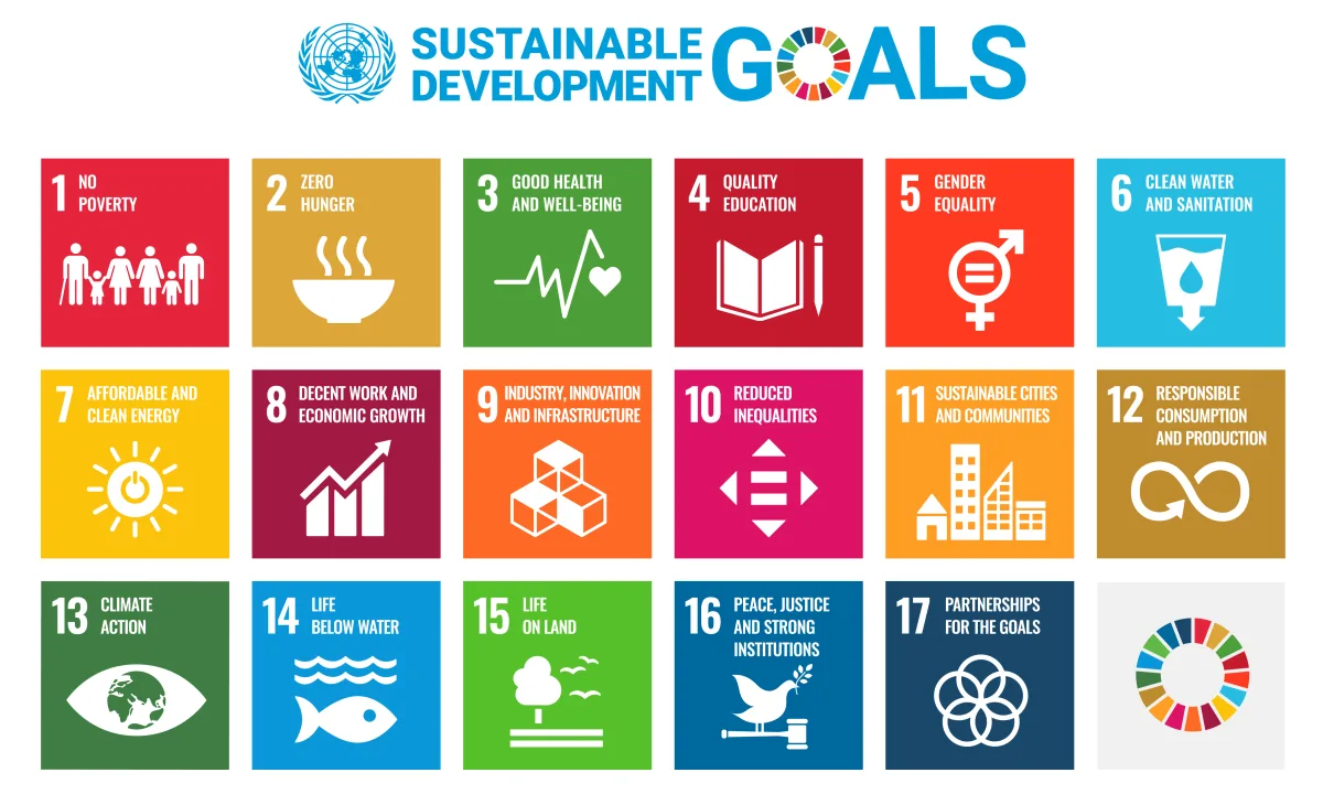 SDG Goals