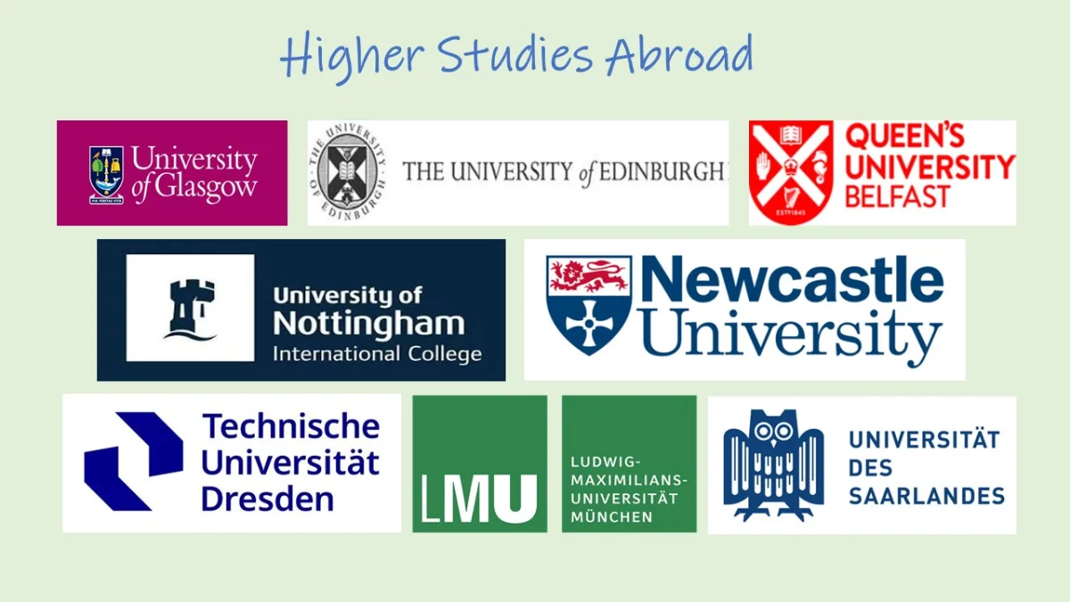 Higher Studies Abroad