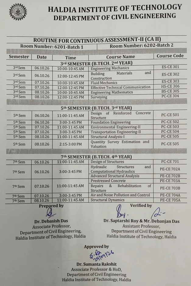 Class Test Schedule