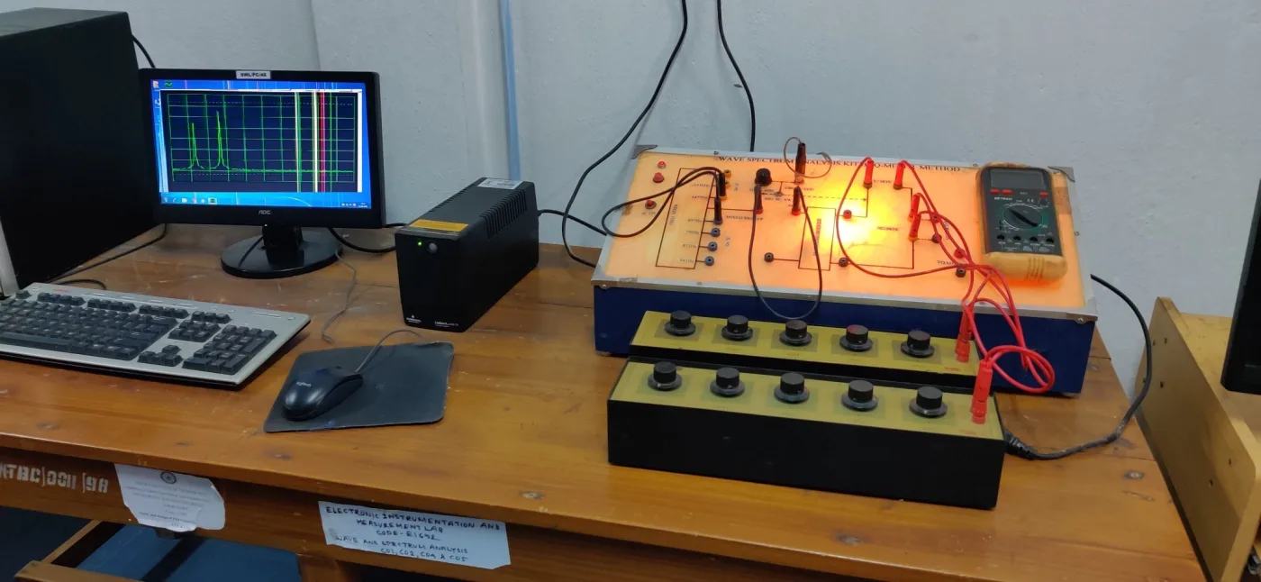 Q Meter wave analyzer
